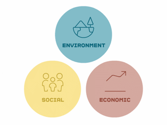 Action and collaboration called for to secure a sustainable future for European dairy