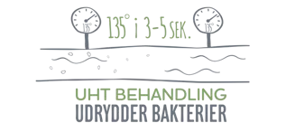 uht_behandling.png