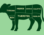Kalvekød