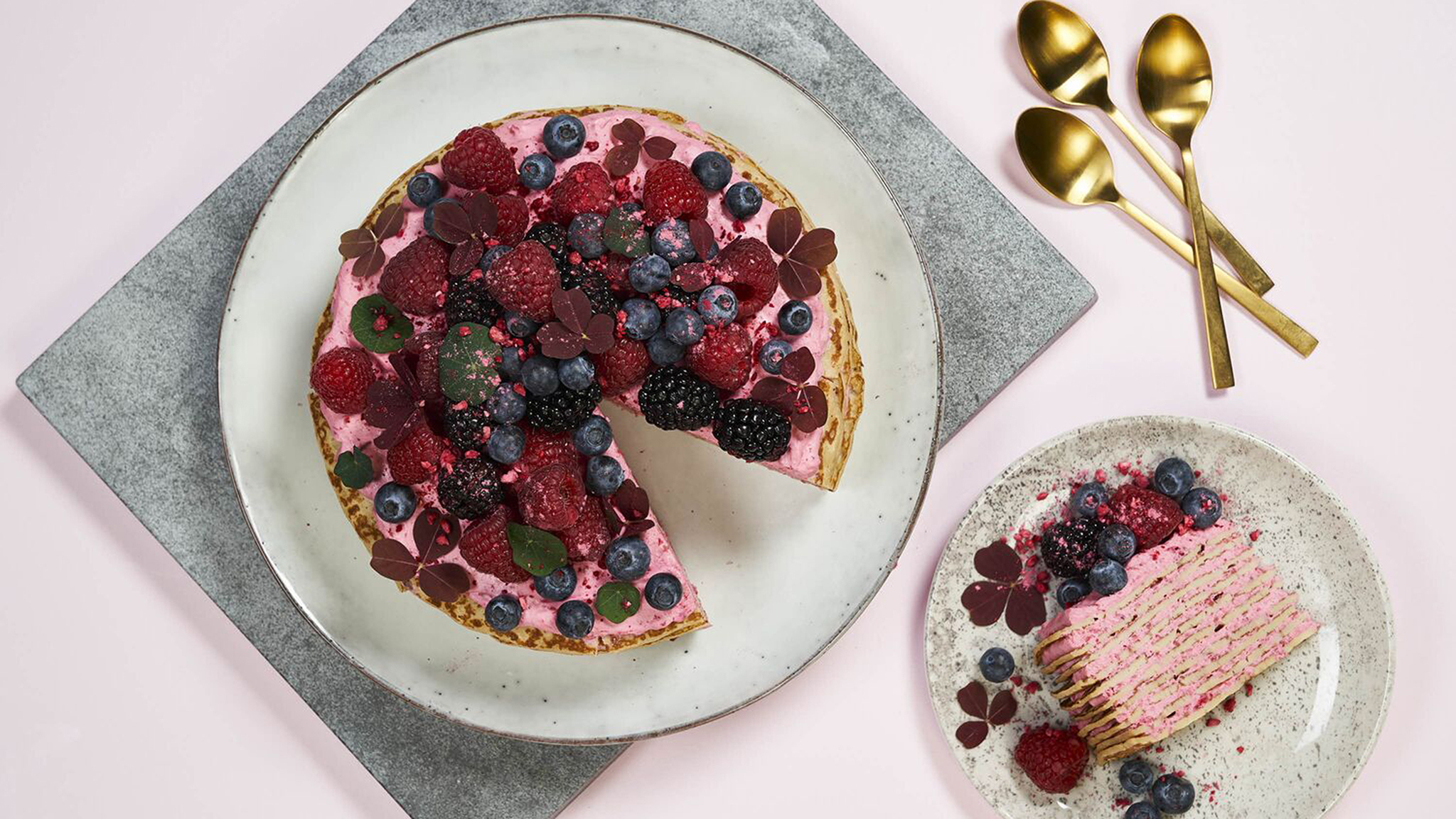 Den ultimative guide til pandekager med skyr eller yoghurt