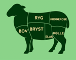 Lammekød