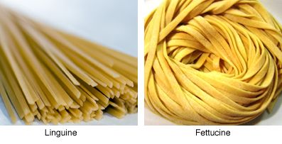 Tipos de pasta. Linguine y Fettucine
