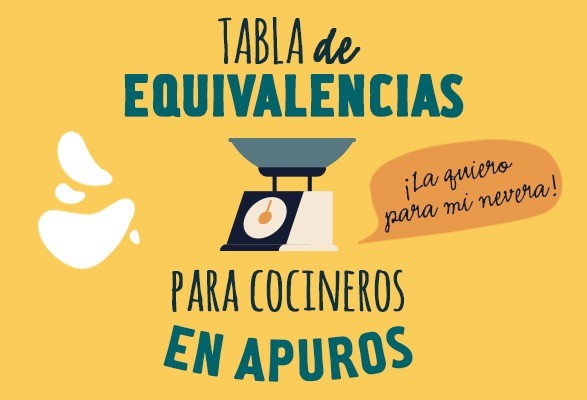 Tabla de equivalencias de Arla