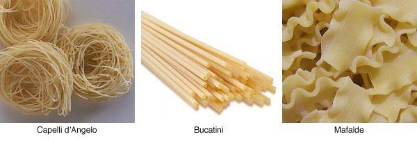 Tipos de pasta. Capelli d'Angeo, Bucatini, Mafalde