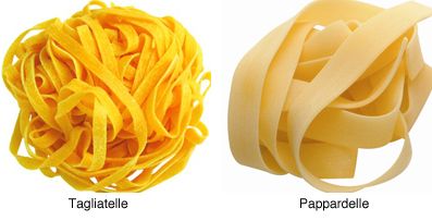 Tipos de pasta. Tagliatelle y pappardelle