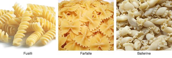 Tipos de pasta. Fusilli, farfalle y ballerine