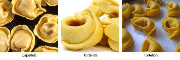 Tipos de pasta. Capelletti, tortellini y tortelloni.