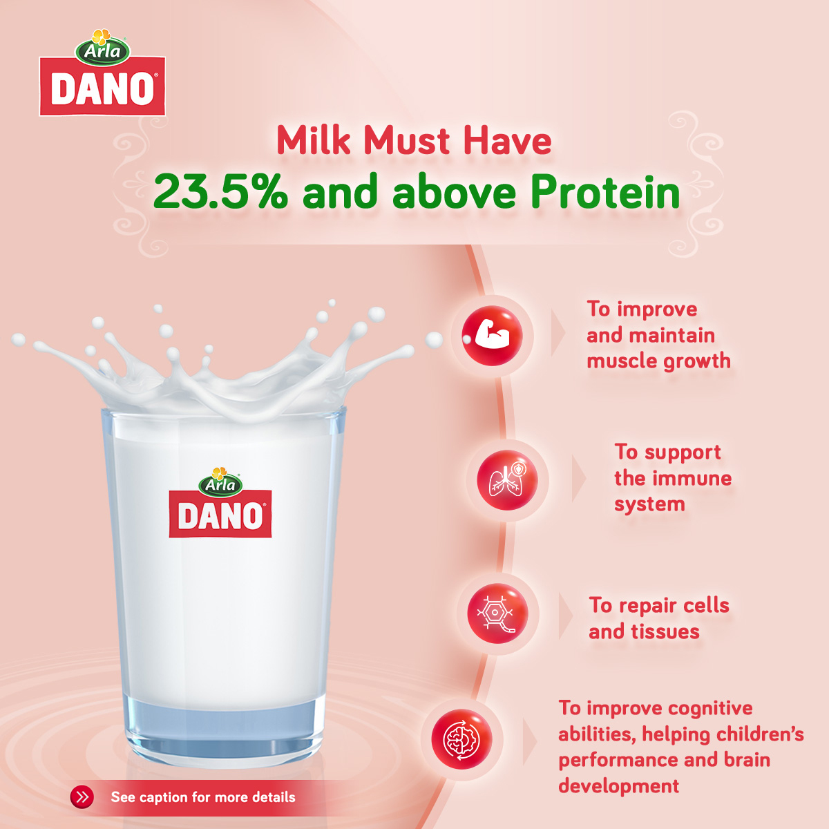 Vital Roles Quality Milk Plays 2