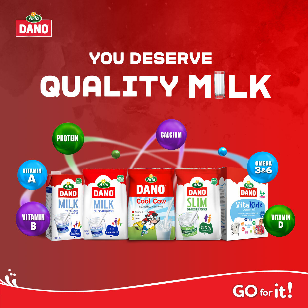 Vital Roles Quality Milk Plays 5