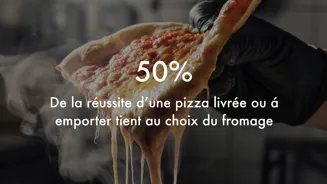 50-de-la-reussite-d-une-pizza-livree-ou-a-emporter-tient-au-choix-du-fromage (1)