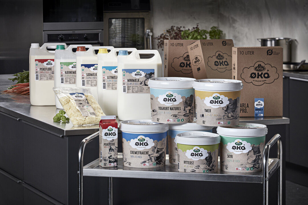 https://cdb.arla.com/api/assets/arla-pro-nl/type-formaten.jpg