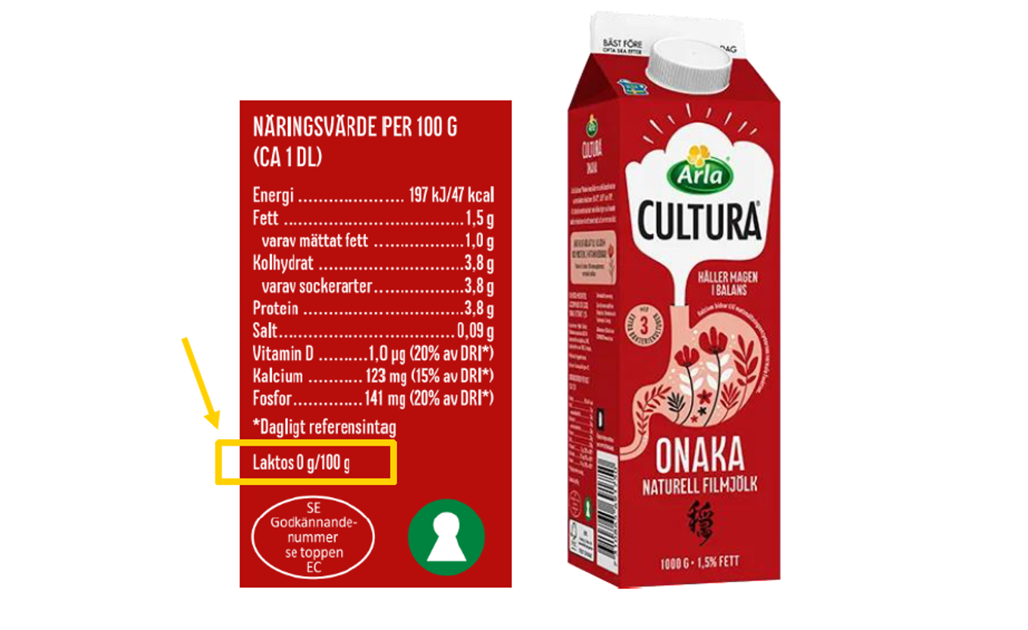 Arla Radel Återkallelse av Arla Cultura Onaka | Arla