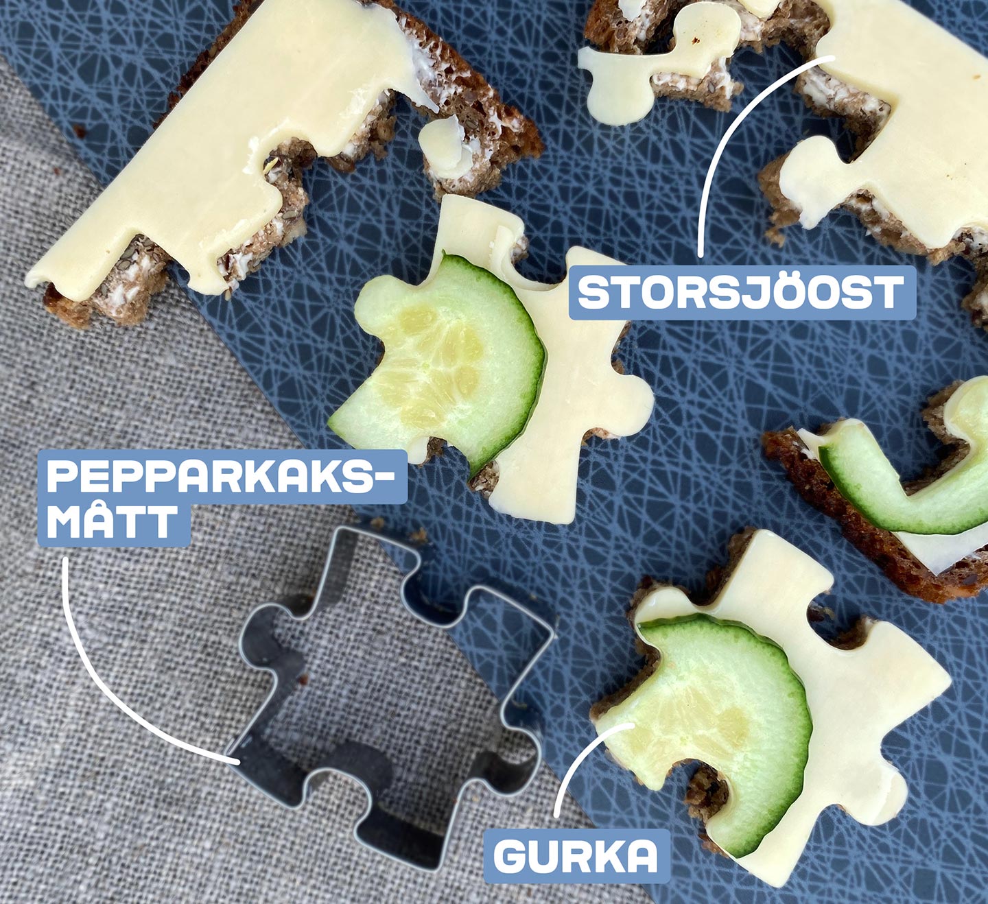 1 Form Frukostkaos Arla Familjefavoriter-1440x1318.jpg