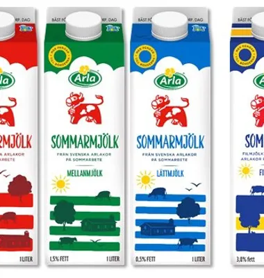 Sommarmjölk®, en produktserie med mjölk, filmjölk, gräddfil och grädde.