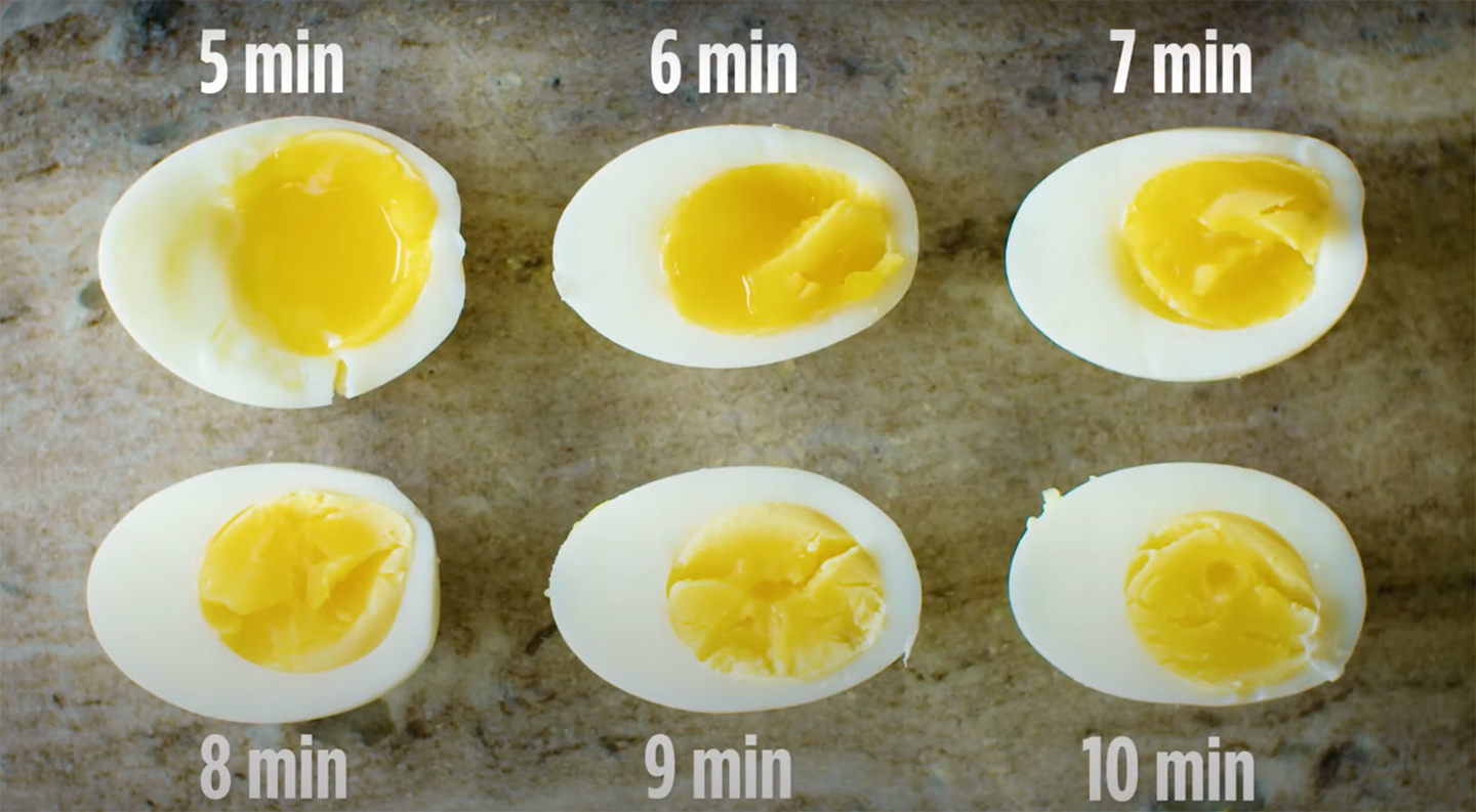 Olika koktider för ägg