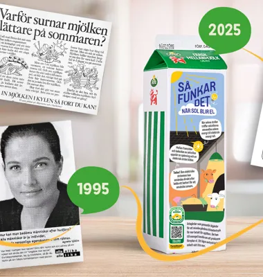 Från kylkedjevarningar till kluriga gåtor och samhällsdebatt – Arlas mjölkbaksidor har speglat sin tid i 50 år. Här syns exempel från olika decennier, 1975–2025. Foto: Arla