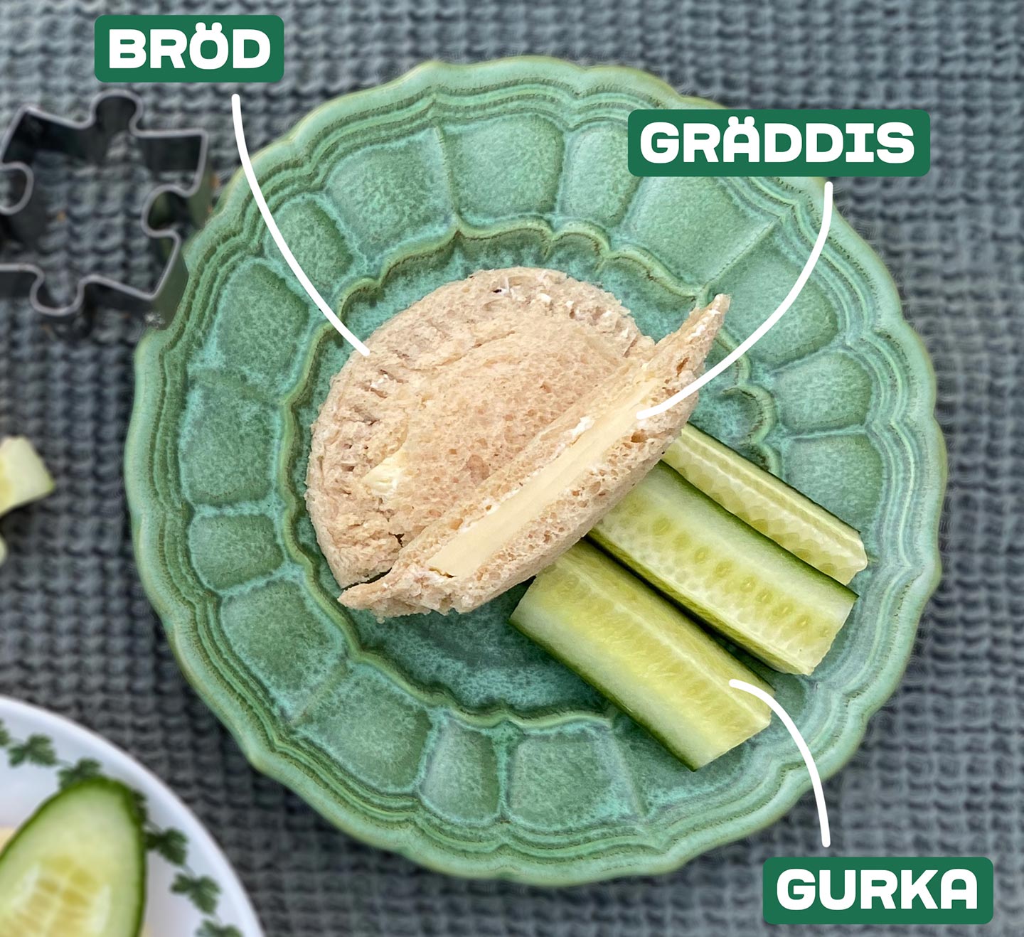 2 Frukostkaos Arla Familjefavoriter-1440x1318.jpg