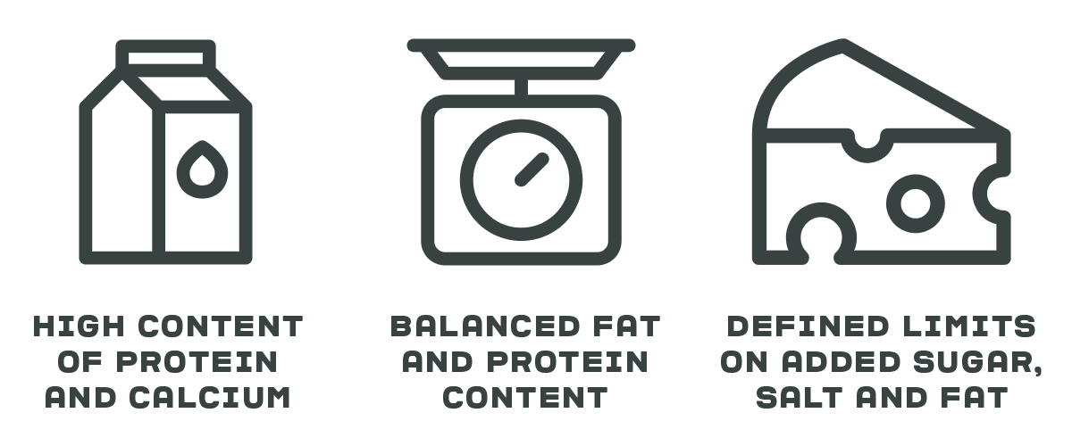 Eating Healthy Icons 1