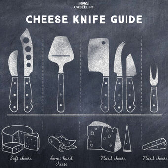 En enkel guide till ostknivar